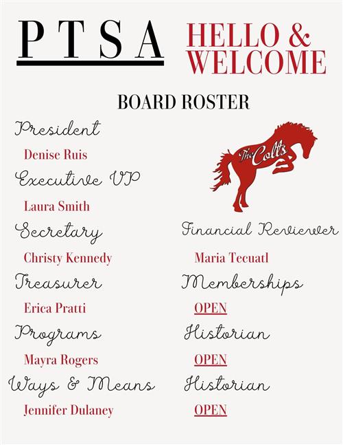 Board Roster